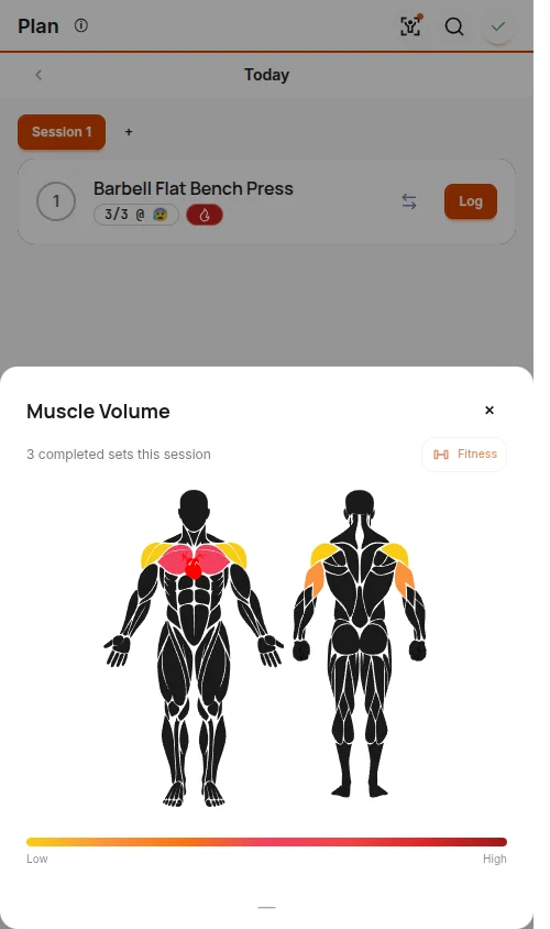 YesCoach live heatmap after 3 sets of bench press, chest, front delts, triceps starting to warm